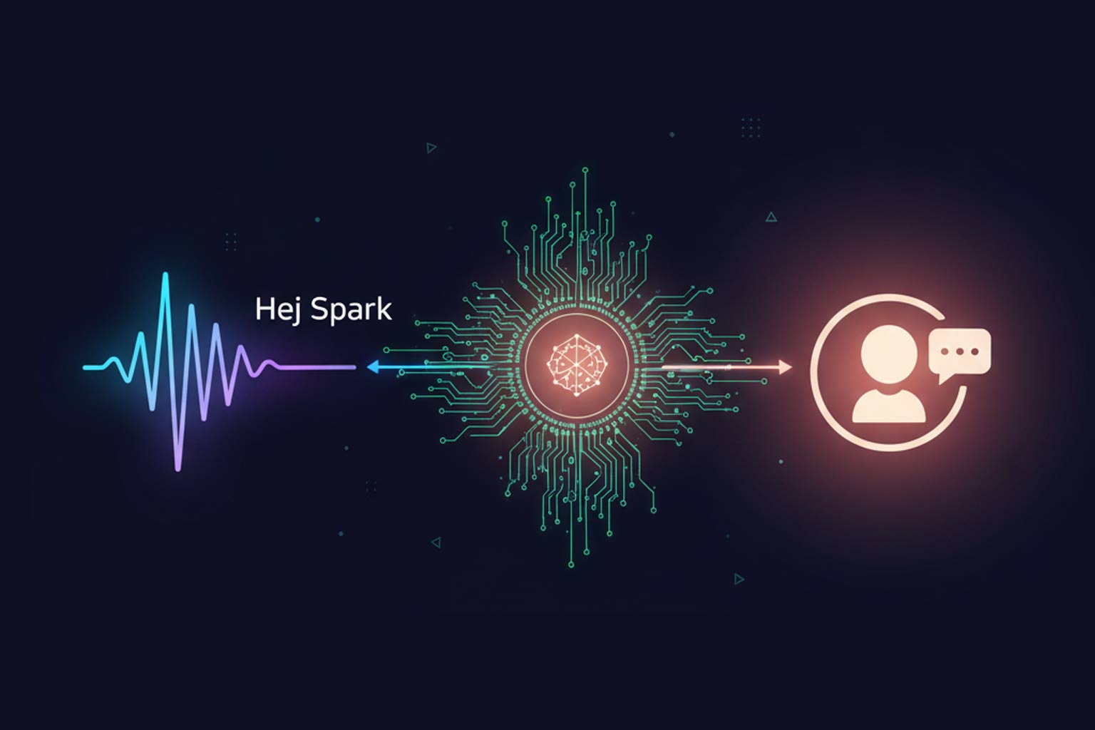 “Hey Spark”: when conversations in AvatarSpark start themselves