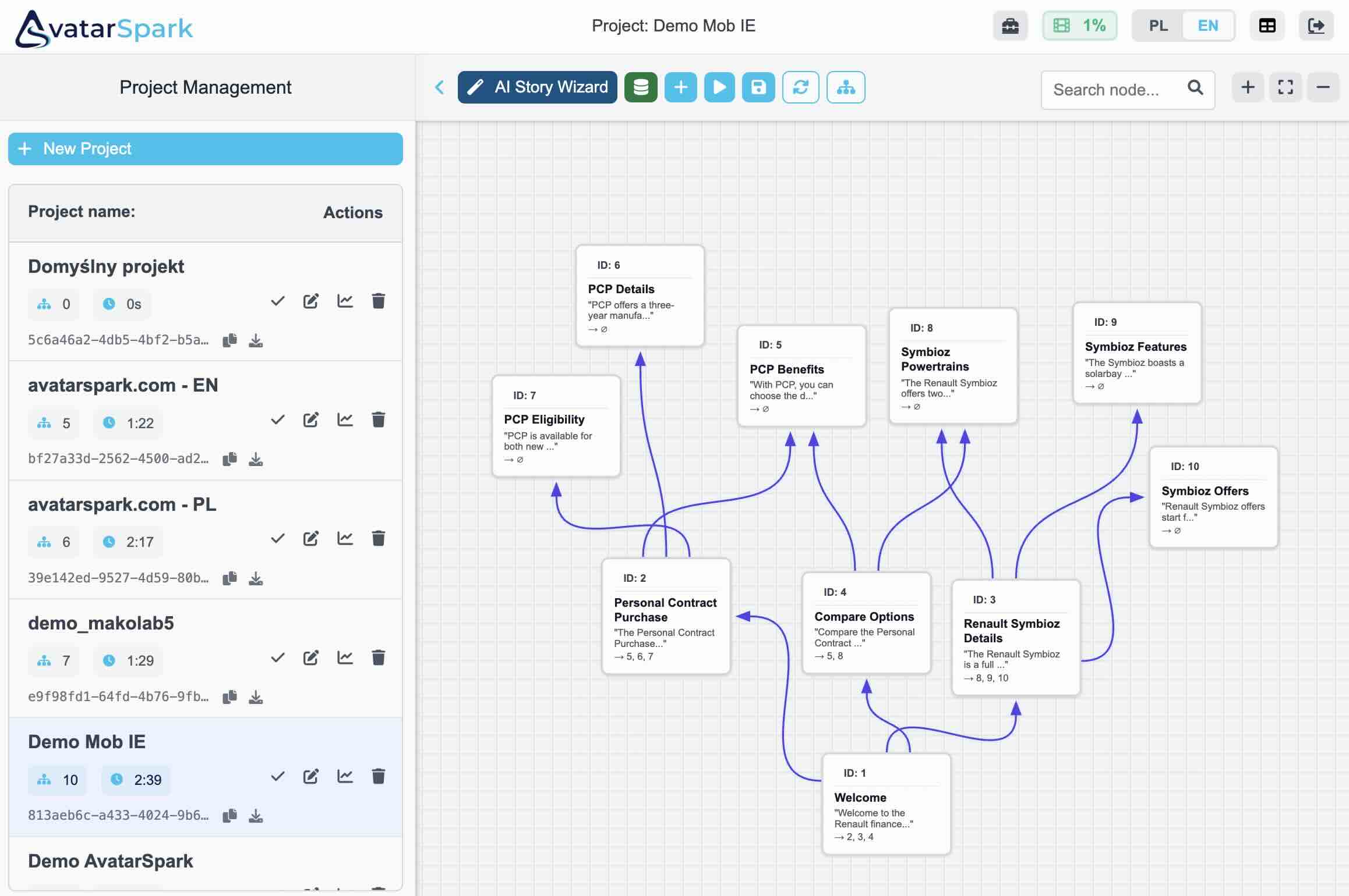 Conversation tree — autonomous node creation